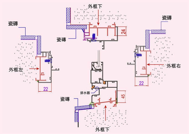 推開型結構示意圖